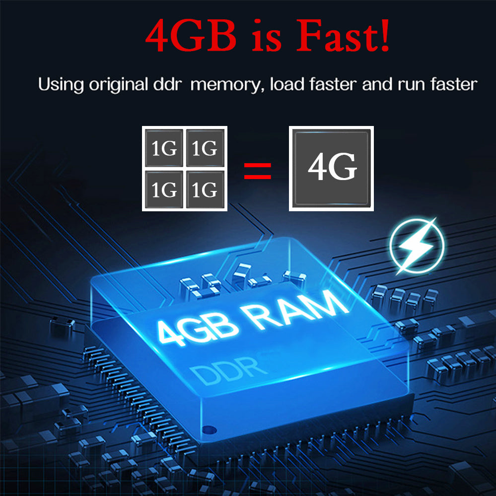 Android 10.0 with 4GB RAM 32GB / 64GB ROM Q Plus Quad Core Supporting 4K (60Hz) Full Support 2.4GHz WiFi 4K 3D Ultra HD